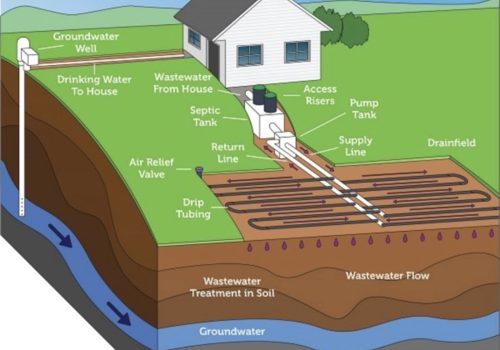 BB672A01-9555-435E-A100-8912467C50FA