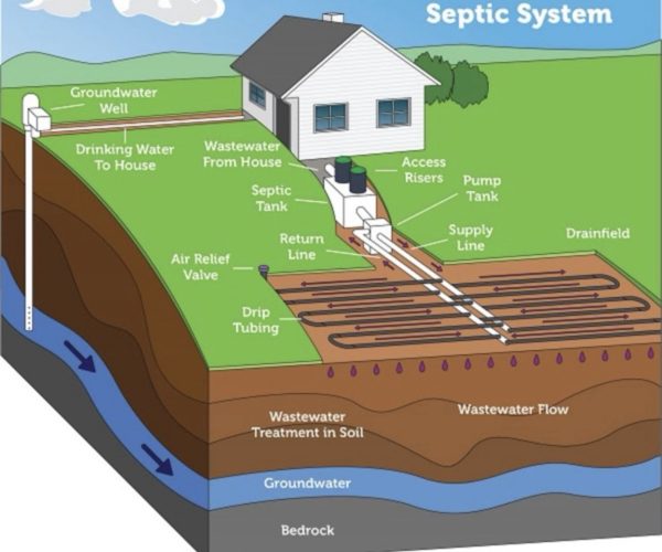 BB672A01-9555-435E-A100-8912467C50FA